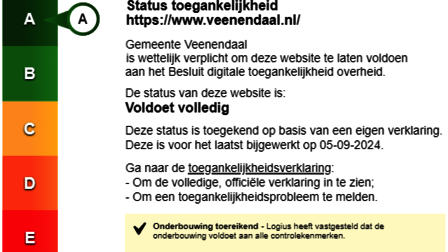 Status toegankelijkheid https://www.veenendaal.nl/ is status 'A'. Gemeente Veenendaal is wettelijk verplicht om deze website te laten voldoen aan het Besluit toegankelijkheid overheid. De status van deze website is: voldoet volledig (A). Deze status is toegekend op basis van een eigen verklaring. Deze is voor het laatst bijgewerkt op 05-09-2024. Ga naar de toegankelijkheidsverklaring om de volledig, officiële verklaring in te zien en om een toegankelijkheidsprobleem te melden. De onderbouwing is toereikend. Logius heeft vastgesteld dat de onderbouwing voldoet aan alle controlekenmerken.  